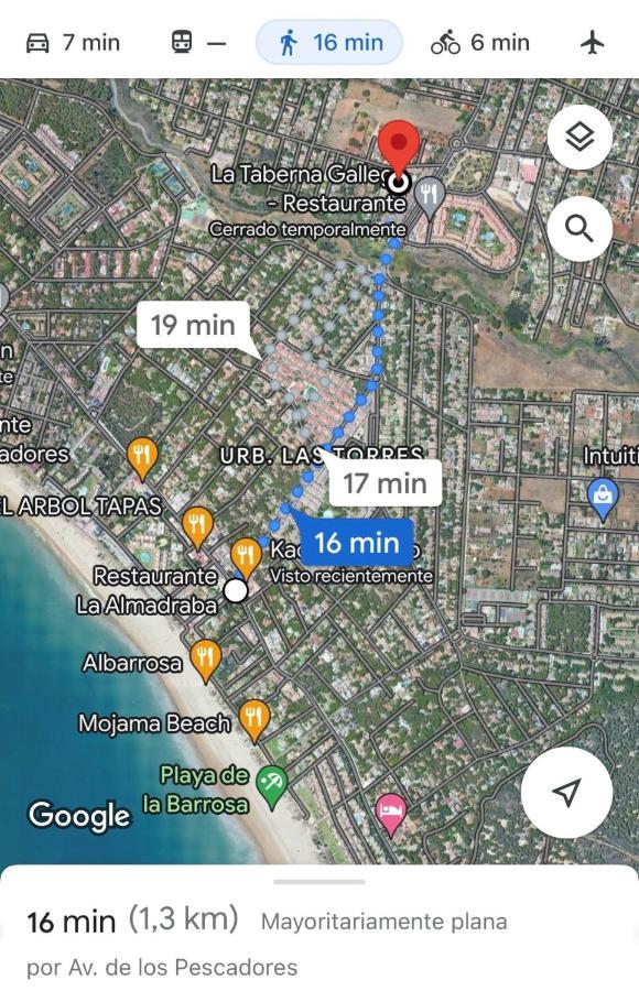 Aguatapa Apartamento شيكلانا دي لا فرونتيرا المظهر الخارجي الصورة